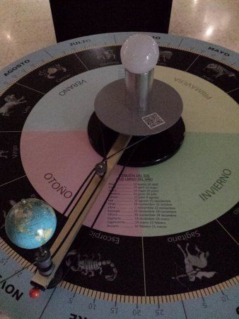 Centro de Ciencia Principia